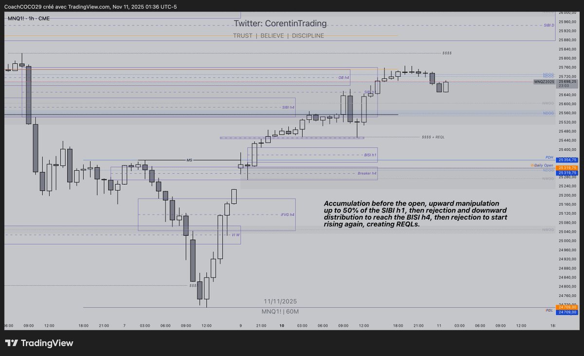 CorentinTrading tweet media