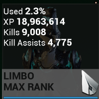 DarknessLimbo's tweet photo. @CarmanMeki I need to play not-prime Limbo more to join the council of the Limbo https://t.co/korQfCItFG