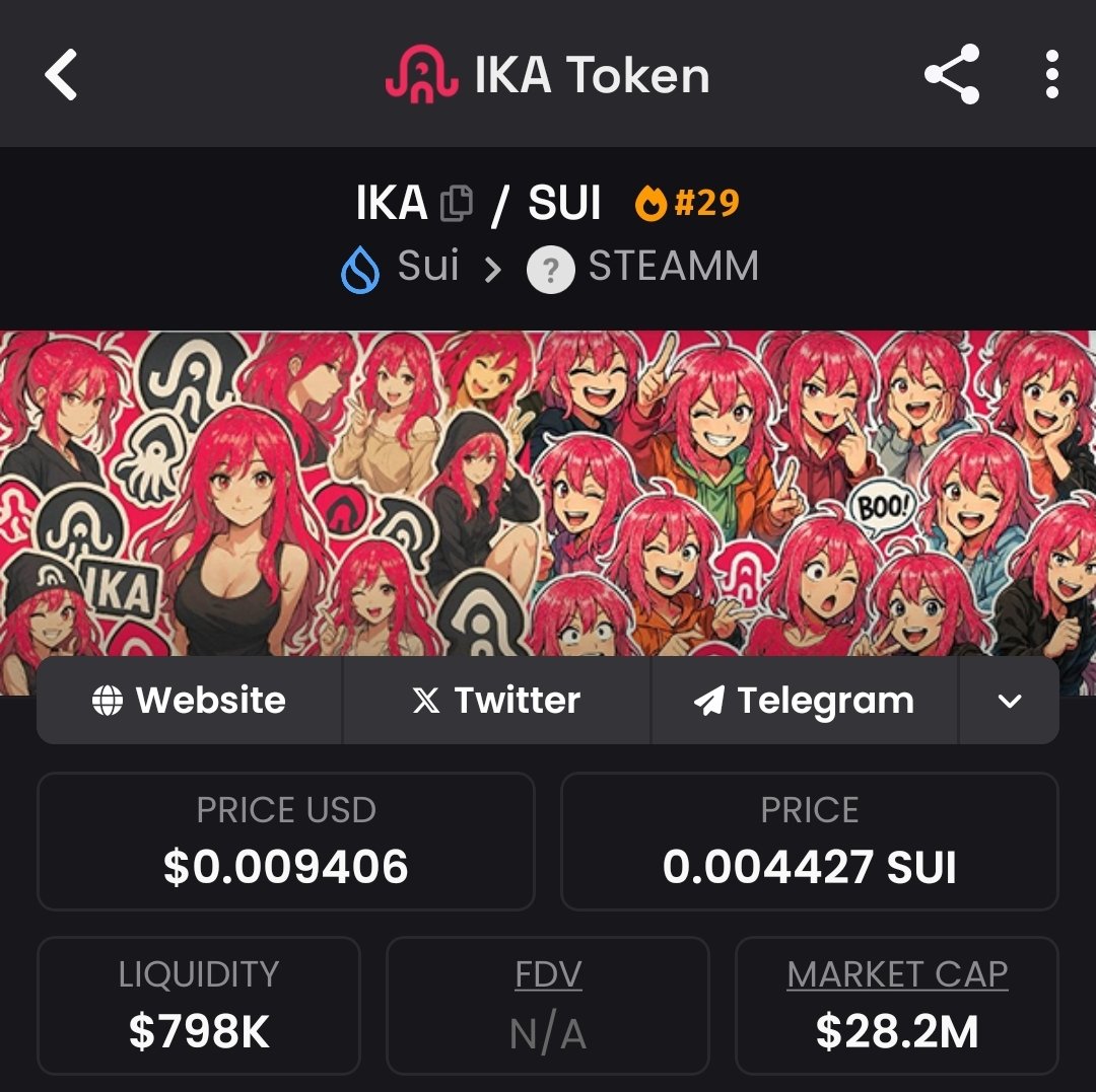 Ghenghiskhaan's tweet image. Tek isn&apos;t teking anymore.

Where is the product btw?💀