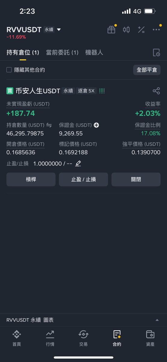 洪帕里尼三明治 tweet media
