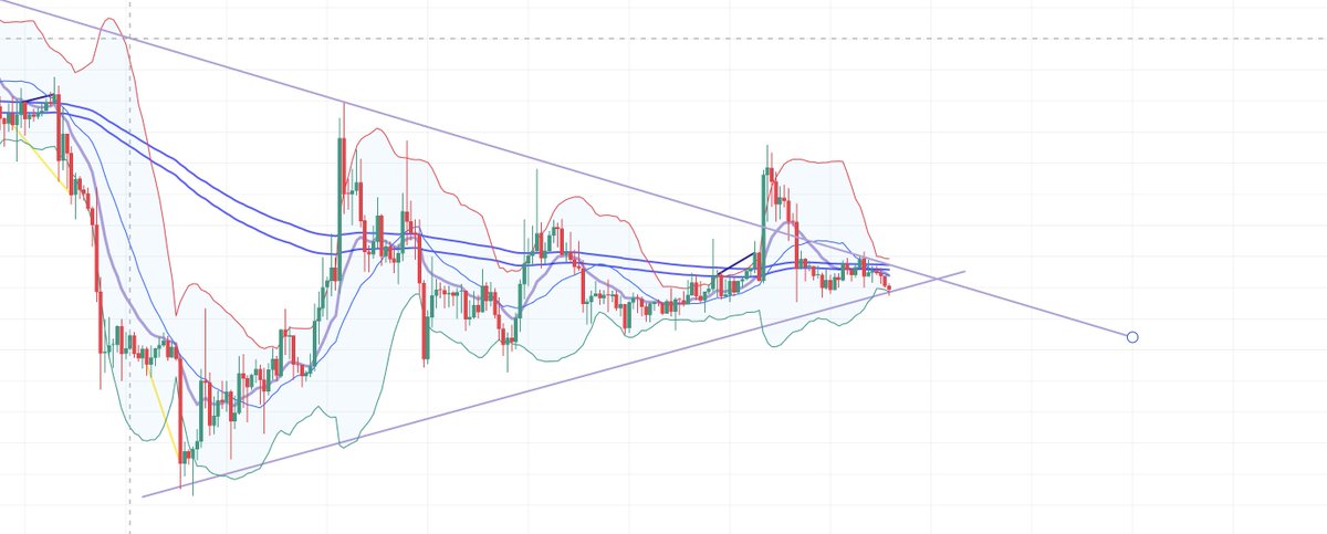 洪帕里尼三明治 tweet media