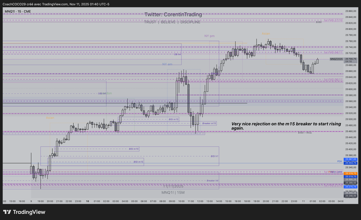 CorentinTrading tweet media
