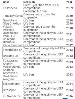 Orrrosss. pu çocukları, tescillenmiş şikeciler olduklarını unutmuşlar.  Hırsıza , hırsız olduğunu söylemezsek dönüp bize ahlak onur dersi verir .