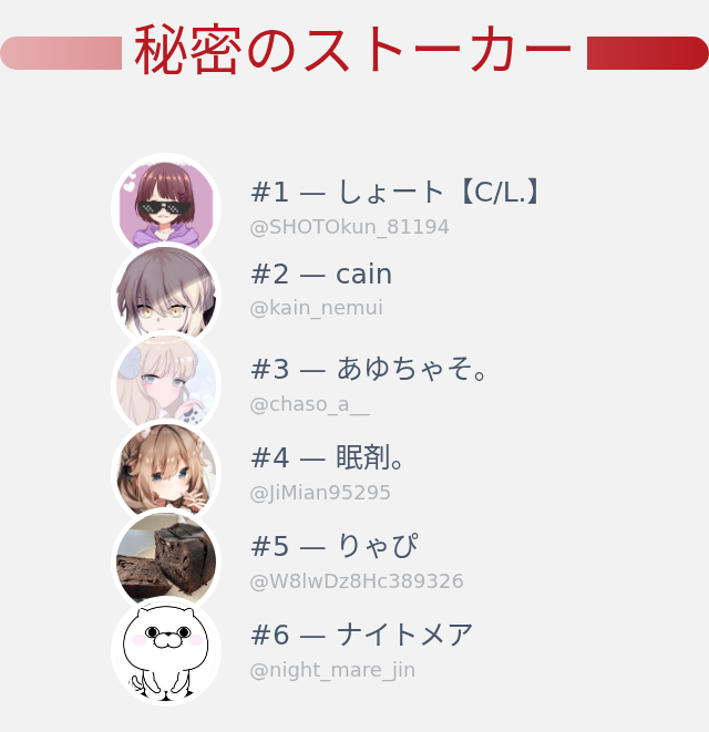 私のTwitterプロフィールページに誰がアクセスしたかちょうど今分かりました！

⠀➡️ infintytweet.me/secret-stalker