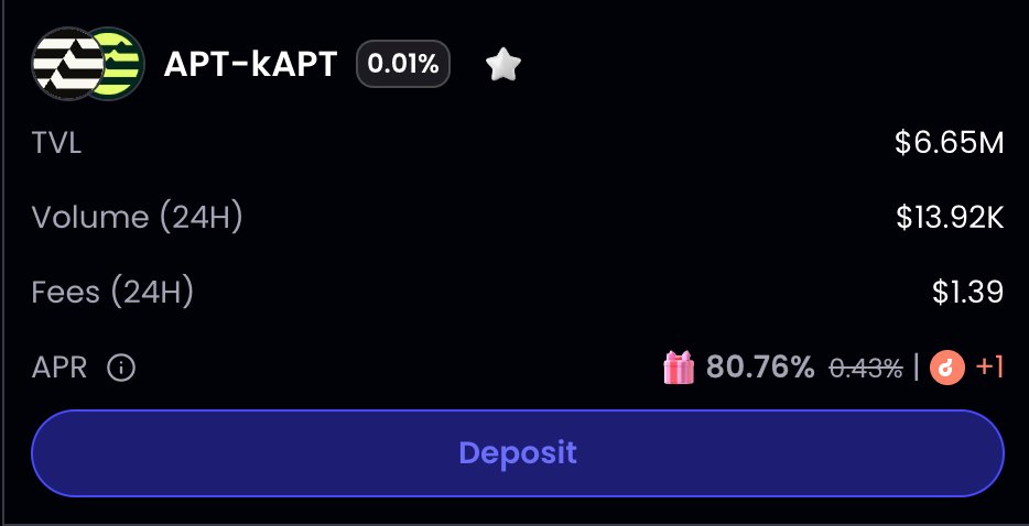 Boosted yield up on <a href="/hyperion_xyz/">Hyperion</a> 📢

Provide LP for APT-kAPT and get up to 80% APR!