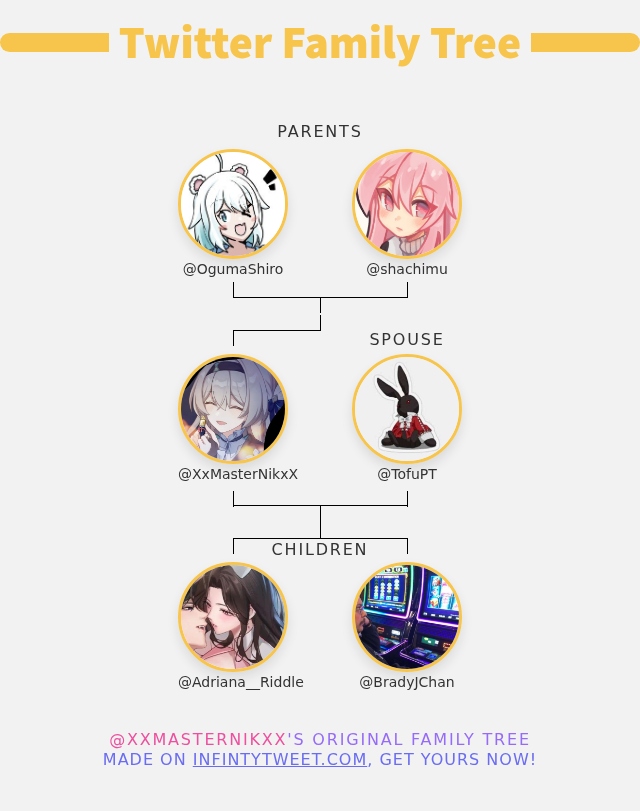 MasterNik tweet media