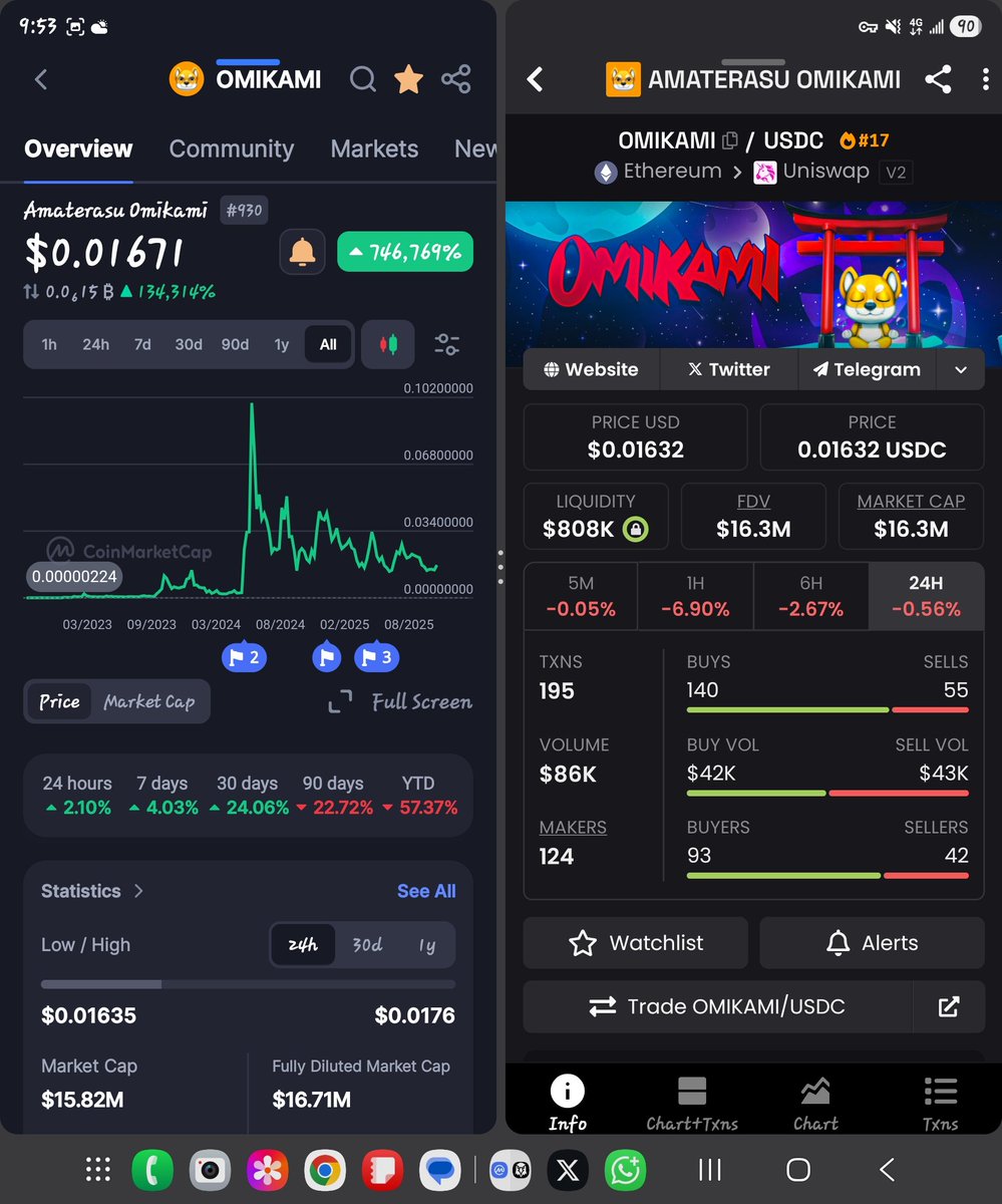 If you are in crypto and you are not in a cult, are you in crypto ?
<a href="/Omikamitoken/">Omikami</a>
<a href="/RyuJinDragonETH/">RyuJin</a> 

This is a <a href="/RyoshiResearch/">Ryoshi</a> cult.