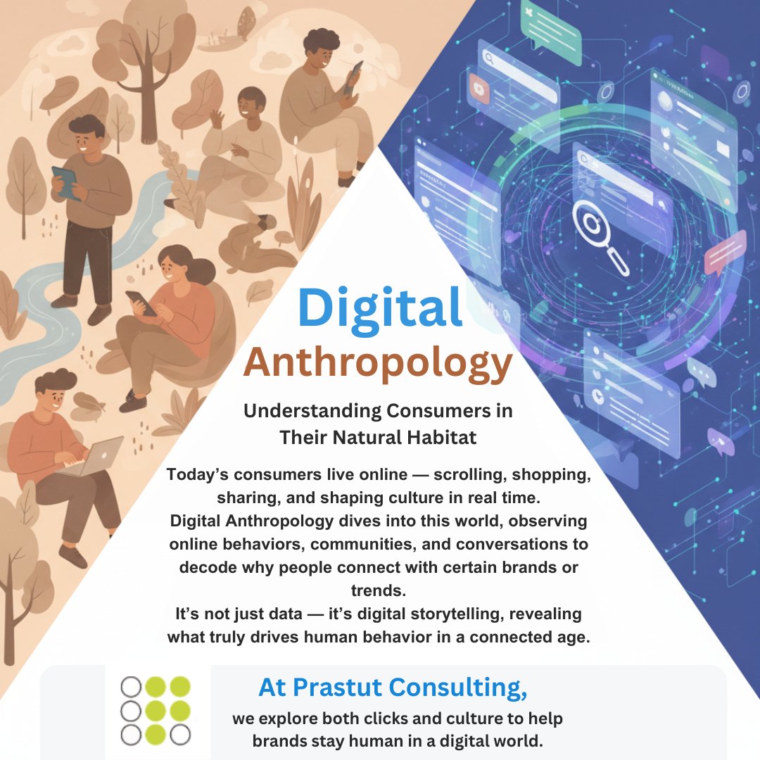 🌍 Digital Anthropology – decoding how people scroll, shop &amp; share.
It’s more than data — it’s digital storytelling that reveals what truly drives human behavior online.
At Prastut, we explore both clicks &amp; culture.
#DigitalAnthropology #MarketResearch #PrastutConsulting