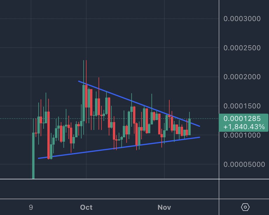 Crypto_peet's tweet photo. I don’t even want to know how many low-IQ $SOL degens aped into $CUBE and panic-sold within hours or days. 😭

When this thing actually starts scaling, the FOMO will be insane. 🚀

It’s the last true #Streaming GEM standing — built completely from scratch with its own launchpad and monetization ecosystem.

✅ Web App
✅ Mobile
✅ Seeker
✅ Own Infra
✅ Own Launchpad
✅ Built-in Monetization
✅ Cross-chain Ready

This is the play for the next retail wave.
Be smart. LMAO. 💎

DD8SzmbfyWKTMzHvJb5pGGx8dWxNkiCwZ1r9ZtjuBAGS
