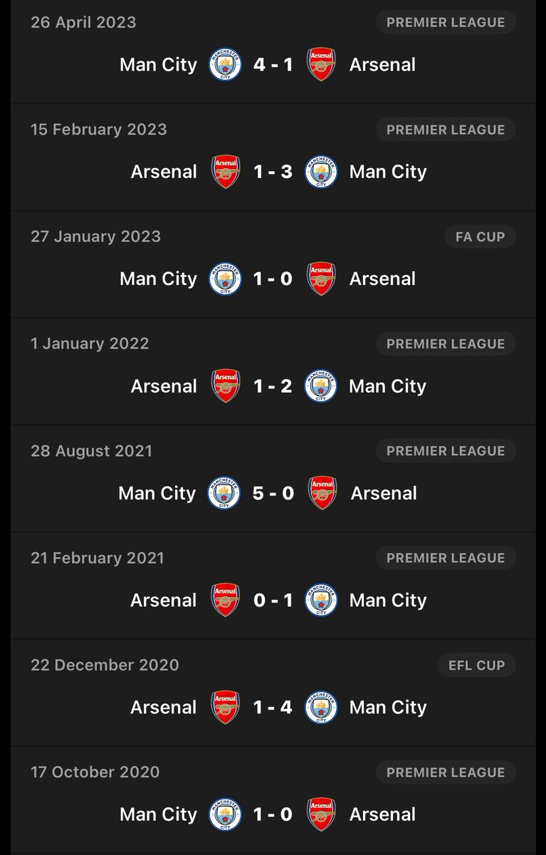 MCFCDinho's tweet image. Are we all going to pretend like this never happened?