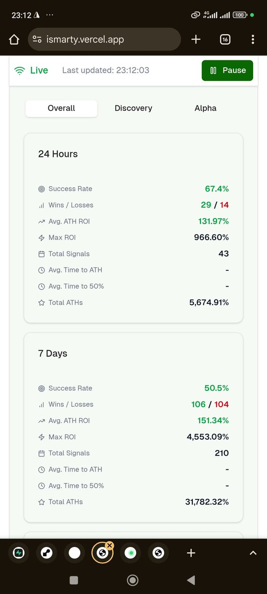 ismarty (@smartymetrics) on Twitter photo 