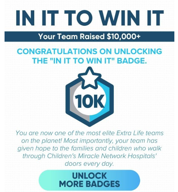 TheLoopyWalrus's tweet photo. 2nd year in a row the SUS Squad has raised over 10k for @ExtraLife4Kids !!!!  So proud of this team and all the absolutely silly things they will do to #givebackgameon https://t.co/VIlCxGtXEw