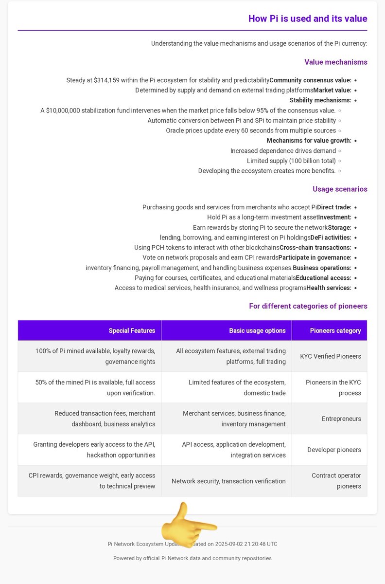 Kamelkadah99's tweet image. 😊😊😊😊😊
Hello pioneers, this is one of my research papers. Regarding the project and its progress, you can confirm that it dates back to September. You can compare the events that have occurred and complete the project. 
🧶🪡🪡👀
#pinetwork #picoin #pi2day2025 #piDEX #V23…