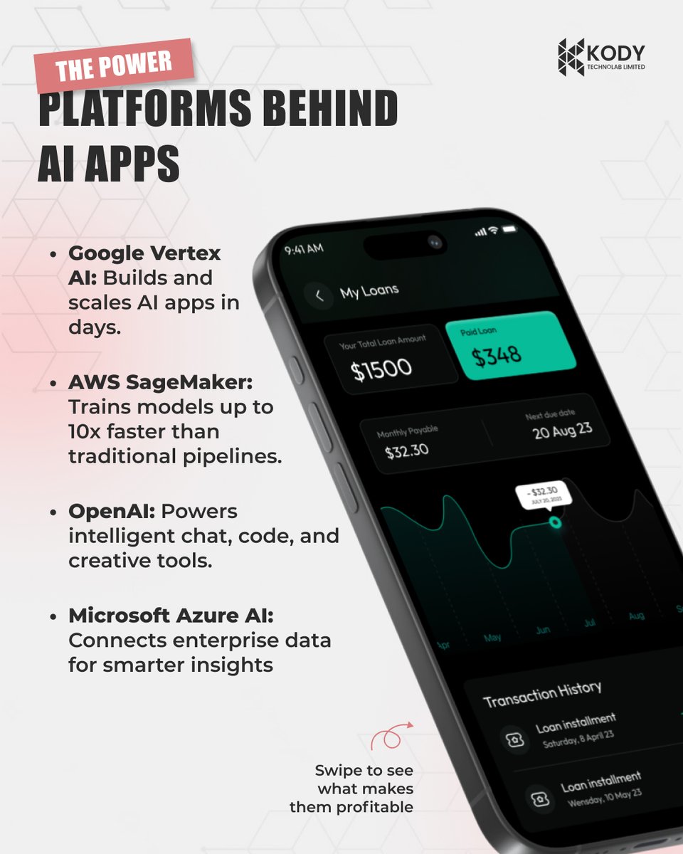 kody_technolab's tweet image. Most founders chase funding and #hiringdevelopers, but real growth starts with the foundation behind every $1M #AIapp.

Top #AI apps in #healthcare, #fintech, and retail use the right stack for speed, smarter models, and #ROI.

kodytechnolab.com/blog/top-ai-bu…

#KodyTechnolab