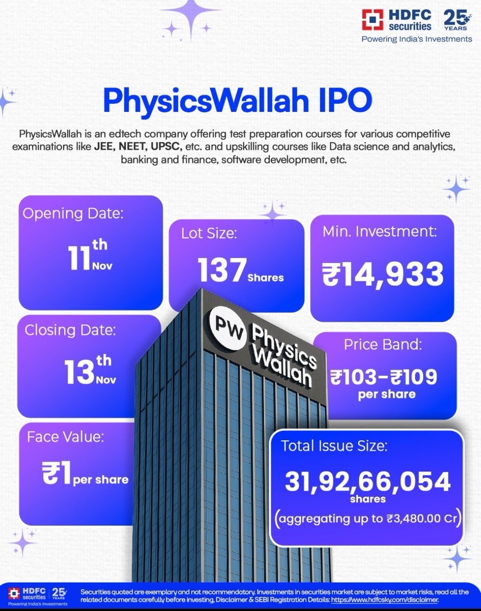 hdfcsec's tweet photo. ๐จ Donโt miss out!
Physics wallah IPO is LIVE!
Apply NOW!
https://t.co/gke9kkGZOM
Follow HDFC Securities for more ๐
#PhysicsWallahIPO #EdTechIPO #StockMarket #ApplyNow https://t.co/EXnaIbOz6f