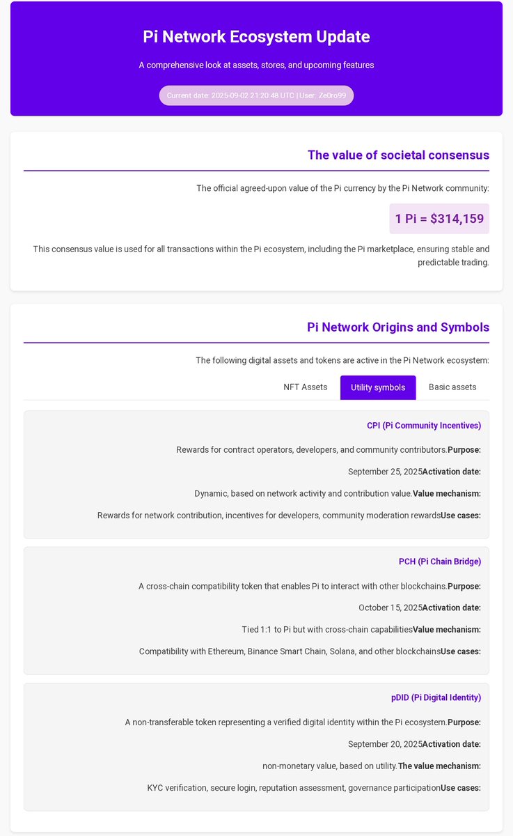 Kamelkadah99's tweet image. 😊😊😊😊😊
Hello pioneers, this is one of my research papers. Regarding the project and its progress, you can confirm that it dates back to September. You can compare the events that have occurred and complete the project. 
🧶🪡🪡👀
#pinetwork #picoin #pi2day2025 #piDEX #V23…