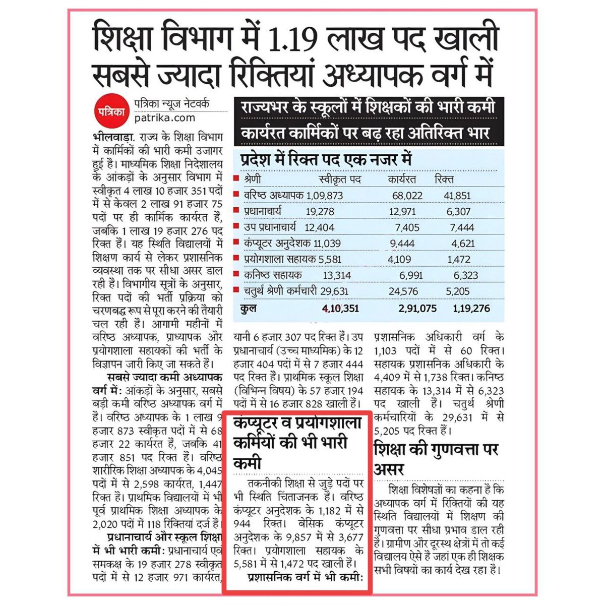 RjRahul0011's tweet image. पत्रिका न्यूज कहे रही हैं साफ़ कंप्यूटर अनुदेशक के पद भारी संख्या में रिक्त पड़े हैं

दूसरी और शिक्षा मंत्री @madandilawar जी कहते हैं इस भर्ती के लिए हमारे पास पैसे नहीं हैं

याद रहे
आईटी स्टूडेंट्स सरकार बना भी सकता है सरकार हटा भी सकता हैं
#नई_कंप्यूटर_अनुदेशक_भर्ती

@RajCMO