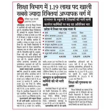 sampatliler25's tweet image. #अनुदेशक_भर्ती_जारी_करो
@BhajanlalBjp @madandilawar आखिर कैसे सरकारी विद्यालयों में डिजिटल शिक्षा का प्रसार होगा जब आप भर्ती पर ध्यान ही नहीं दे रहे है ?