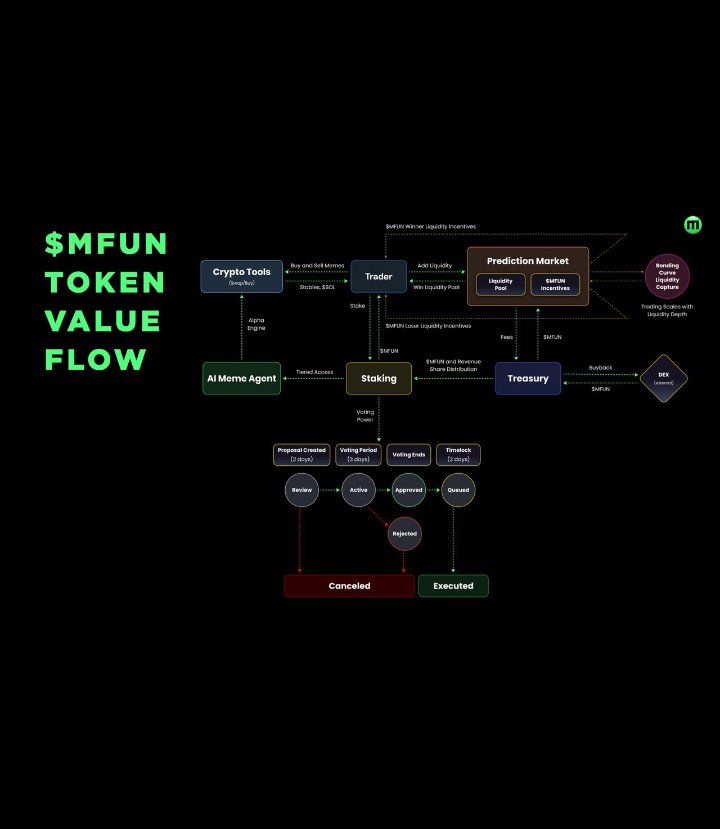 on-chain tweet media
