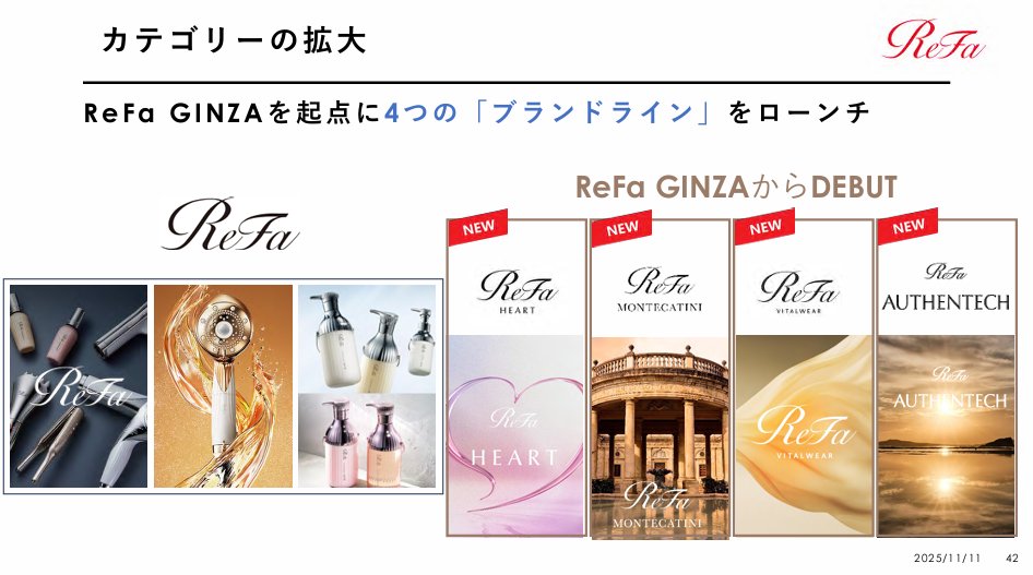 とにかく明るい投資家 on X