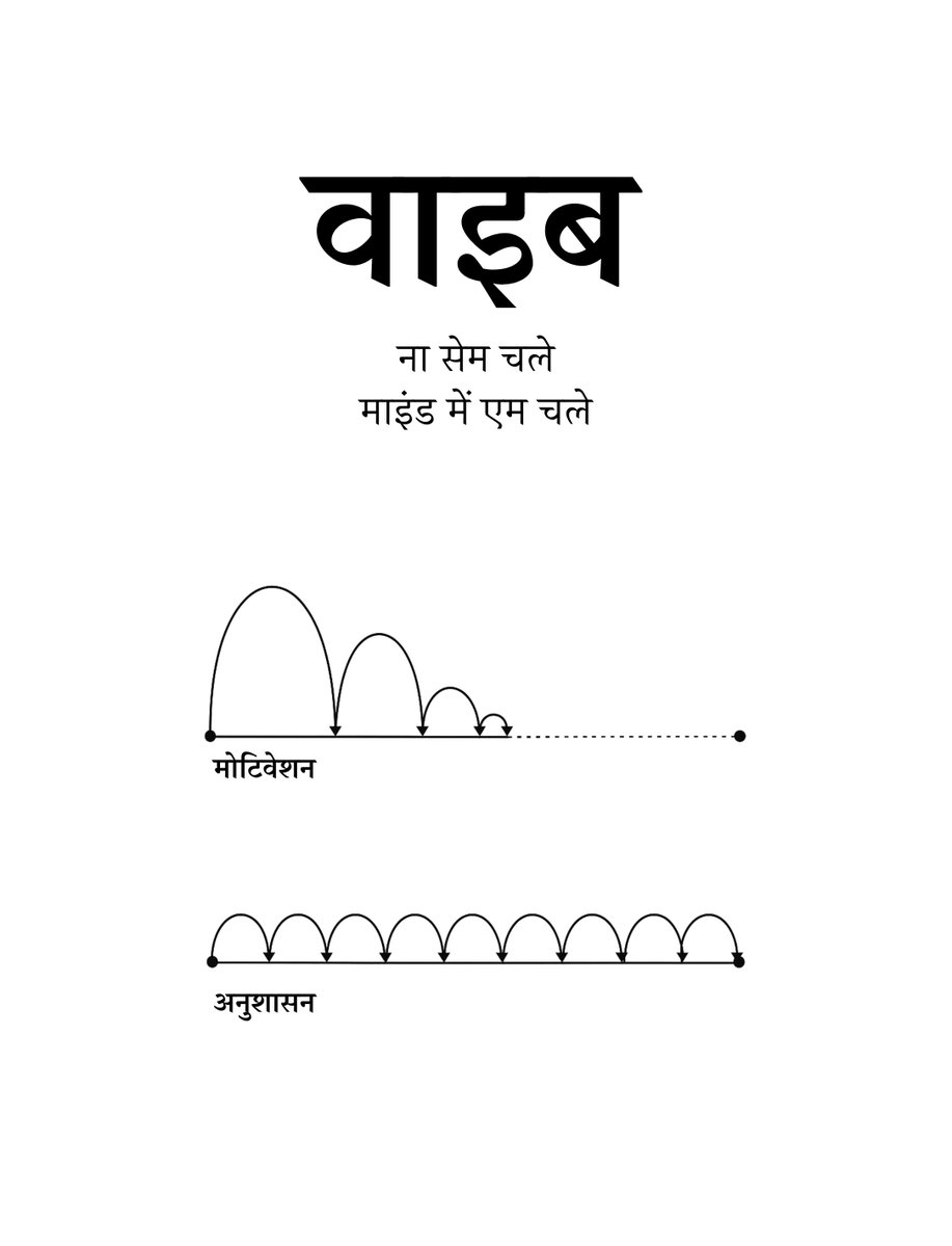 jeevanyatraa's tweet image. 