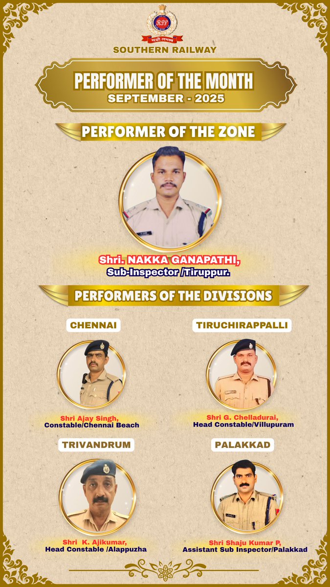 🌟 Southern Railway RPF – Performer of the Month (Sept 2025) 🌟

Saluting our heroes for their outstanding dedication and service in ensuring passenger safety! 👮‍♂️🚆💙

#SouthernRailway #RPF #PerformerOfTheMonth #IndianRailways #RPFHeroes #ProudToServe #SafetyFirst <a href="/RailMinIndia/">Ministry of Railways</a>