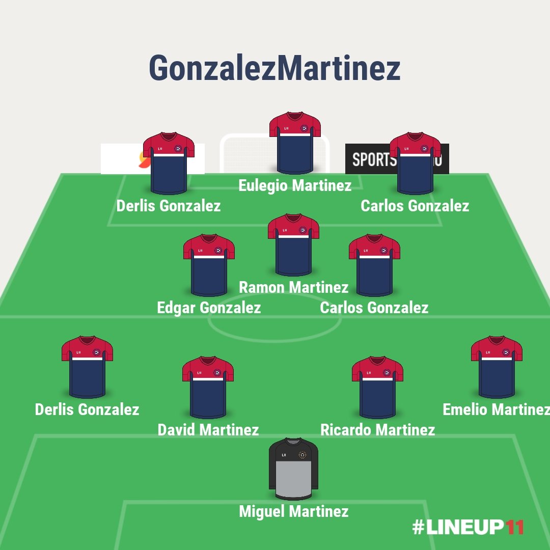 Niche Football XI tweet media