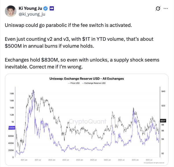 Cointelegraph tweet media