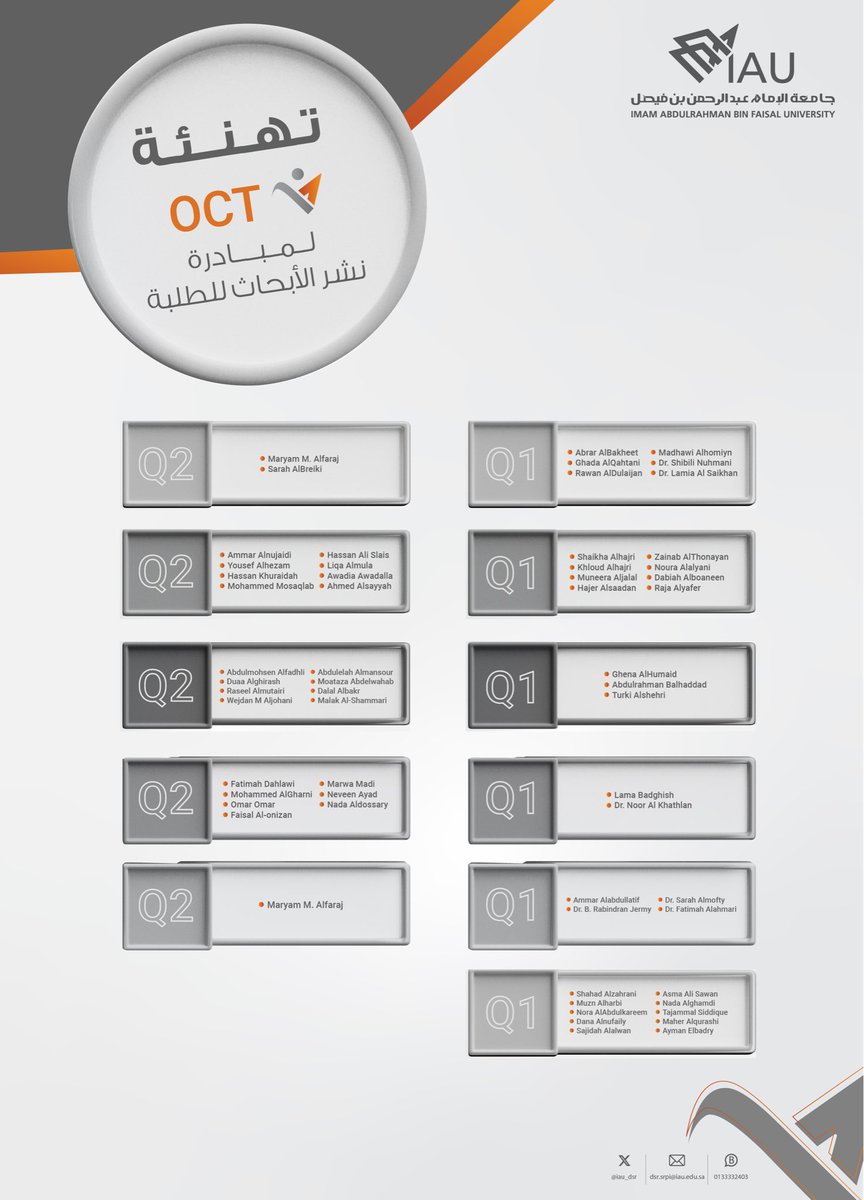 عمادة البحث العلمي tweet media