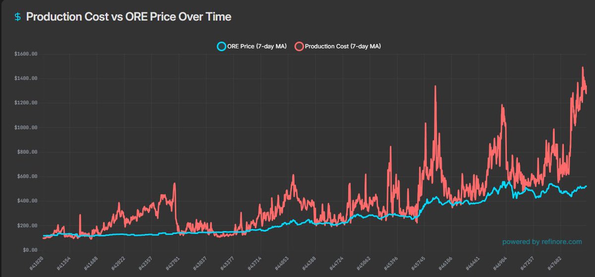 ignite 🔥✨ tweet media