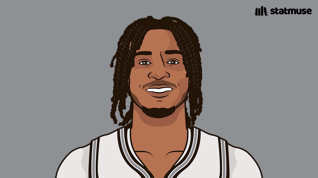 spurs_muse's tweet image. The only sophomores in NBA history with:

— 175+ PTS
— 50+ REB
— 50+ AST
— 20+ STL
— 2+ BLK

in their teams first 10 games.