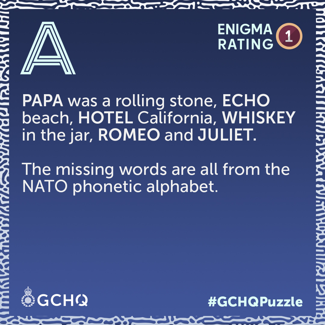 GCHQ tweet media