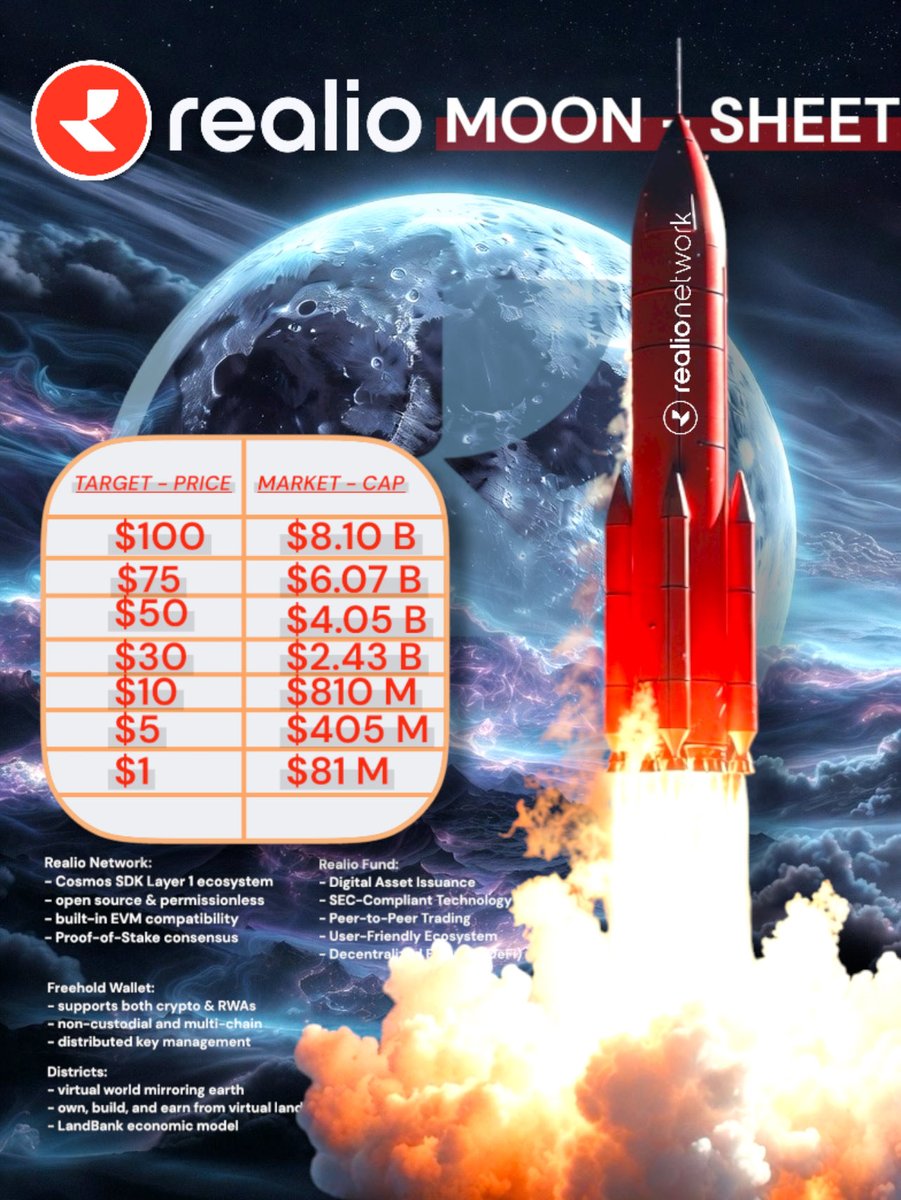 The Biggest Blockchain Revolution Isn’t Crypto. It’s Tokenizing the Entire $1 Quadrillion Real World ⛓️‍💥 

$RIO  > $13 Million / MC

$RIO <a href="/realio_network/">Realio</a> 
•  Cosmos SDK-based Layer-1 with full EVM compatibility + IBC for multi-chain interoperability

•  Nativeily native