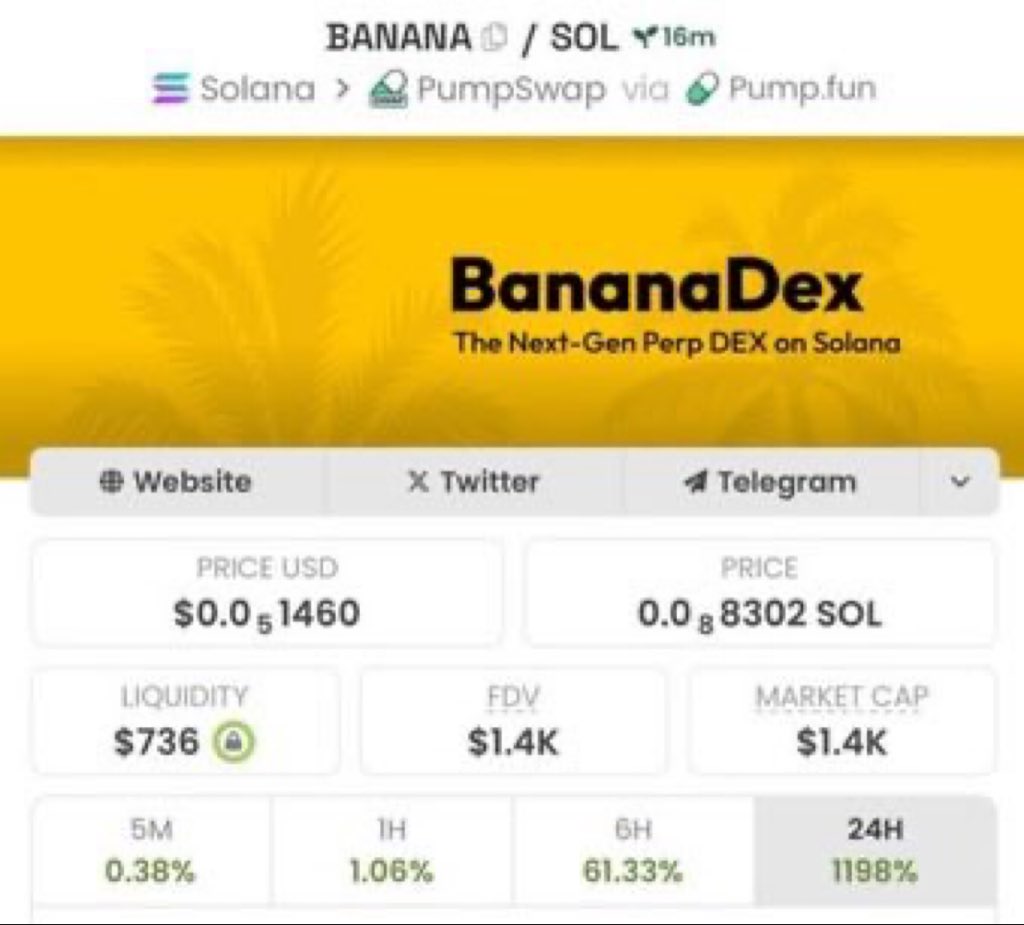 PumpbeardX's tweet photo. I mentioned $BANANA my private Telegram group at a $1.4k marketcap. 

⛓️ #Solana https://t.co/EX3mdUbGG1
