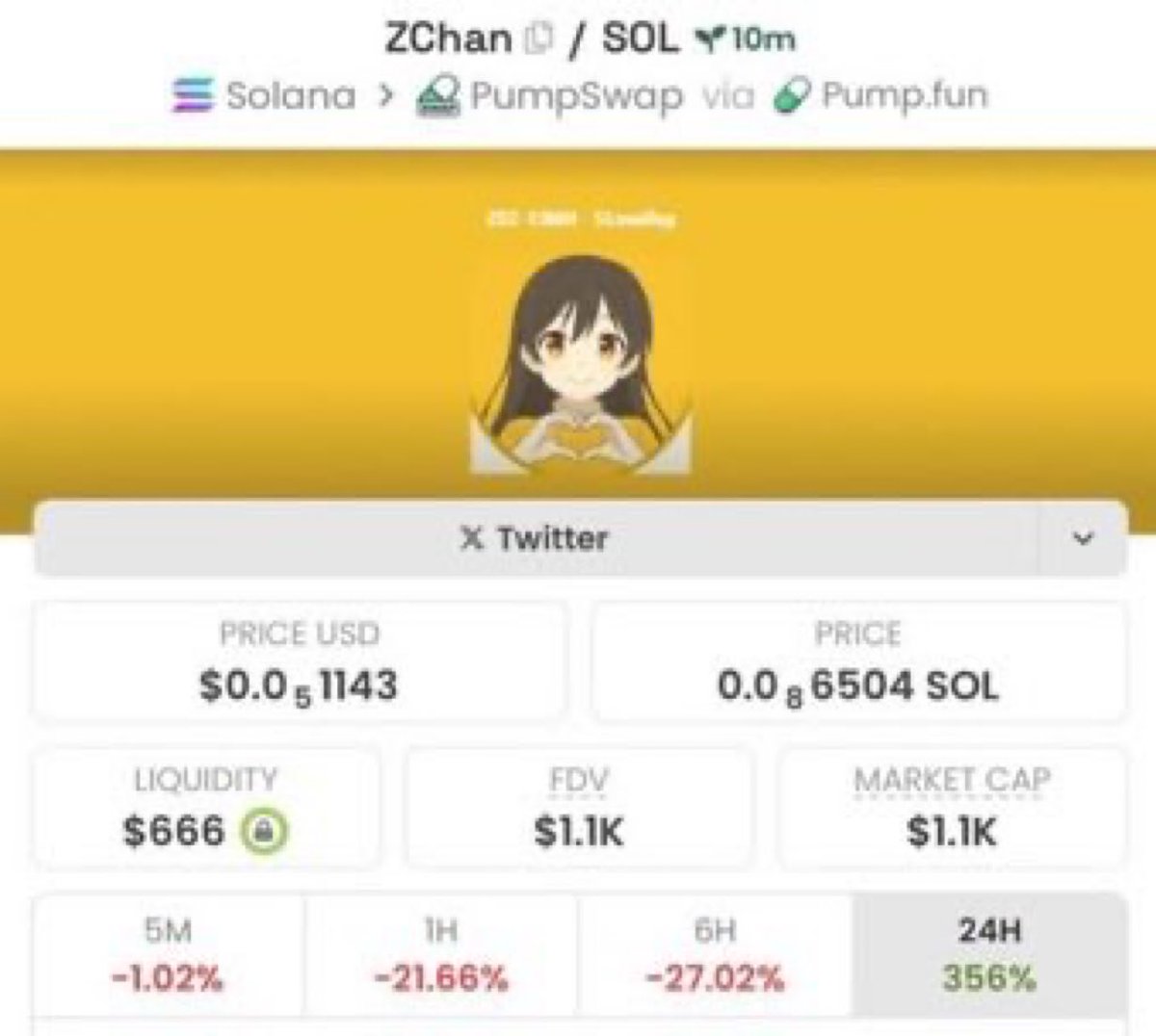 PumpbeardX's tweet photo. I mentioned $ZCHAN my private Telegram group at a $1.1k marketcap. 

⛓️ #Solana https://t.co/qps2iy65Wu