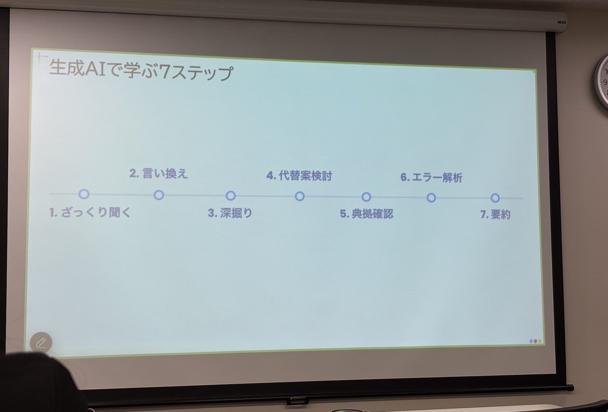 Haruna_abeSS's tweet image. 何からやって良いかわからない....という中でも、
このように自身の体験談をステップに分けて発表してくれて、それを聞いているうちに
「自分でもできるかも！💡」
「その手があったか！！！」
となるのがコミュニティの良いところだな🤭
 #UGTokyo #trailblazerCommunity