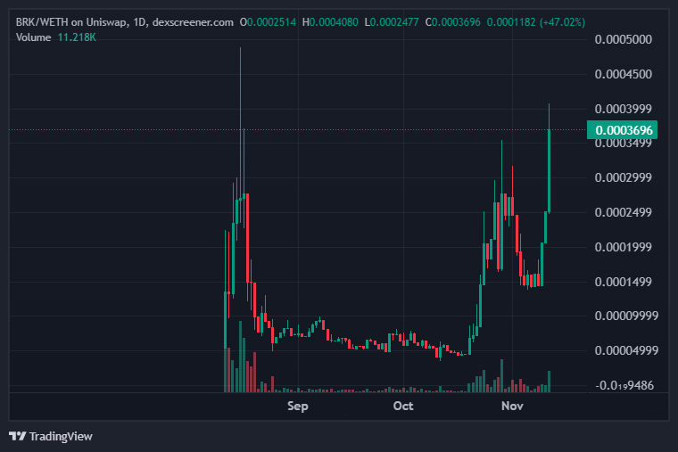 The Manager tweet media