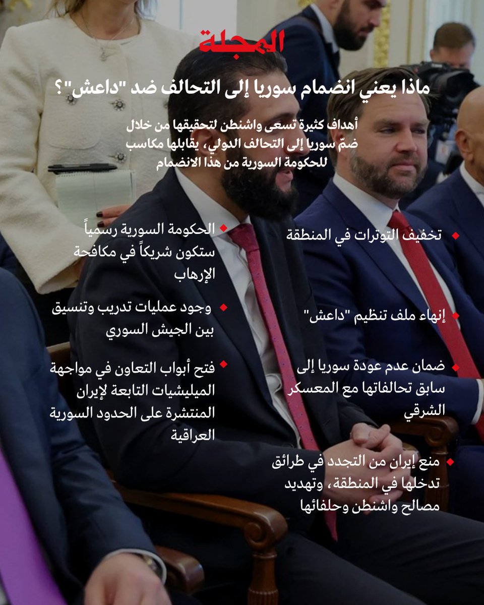📌ستنضم #سوريا إلى التحالف الدولي الذي تقوده #الولايات_المتحدة ضد تنظيم #داعش، وفق ما أفاد مسؤول أميركي خلال زيارة الرئيس السوري #أحمد_الشرع لواشنطن

♦️ماذا يعني هذا الانضمام؟ وما هي المكاسب للطرفين؟

✍️ التفاصيل كاملة في مقال صبحي فرنجية <a href="/SubhiFranjieh/">SUBHI FRANJIEH (صبحي فرنجية)</a> في #المجلة 

🔗رابط