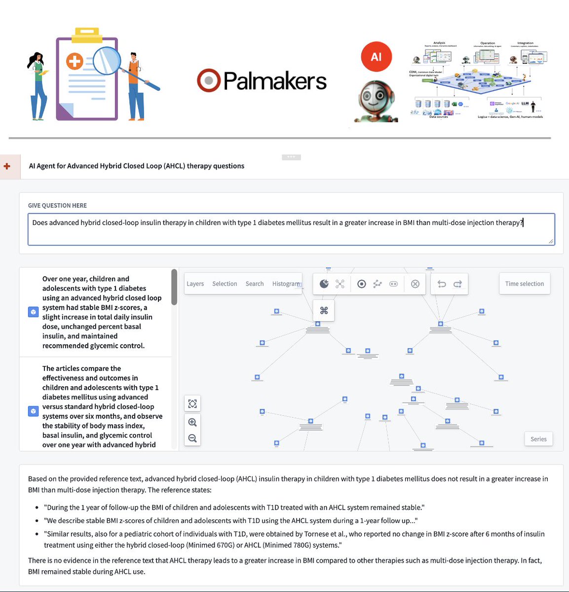 palmakers's tweet photo. At a European hospital, doctors turned data chaos into clarity. With Palmakers + #Palantir  Foundry, #AI Agents uncovered insights on diabetes research in seconds—evidence-based care made real. #HealthTech #HealthcareInnovation https://t.co/IU97QYIpmh
