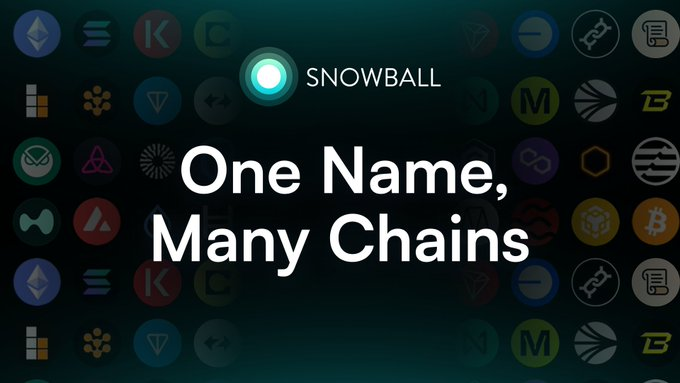 brill0000's tweet photo. 🚀 Exciting times for the crypto space! @snowball_money is building the Identity &amp; Reputation Layer for Modular Blockchains. With 10K+ reserved names and $10M+ in revenue, top #100 project. Ready to redefine wallet reputation with its AI engine!
https://t.co/imBhZc1iwj
#SNOWBALL https://t.co/0jSa49uRIA