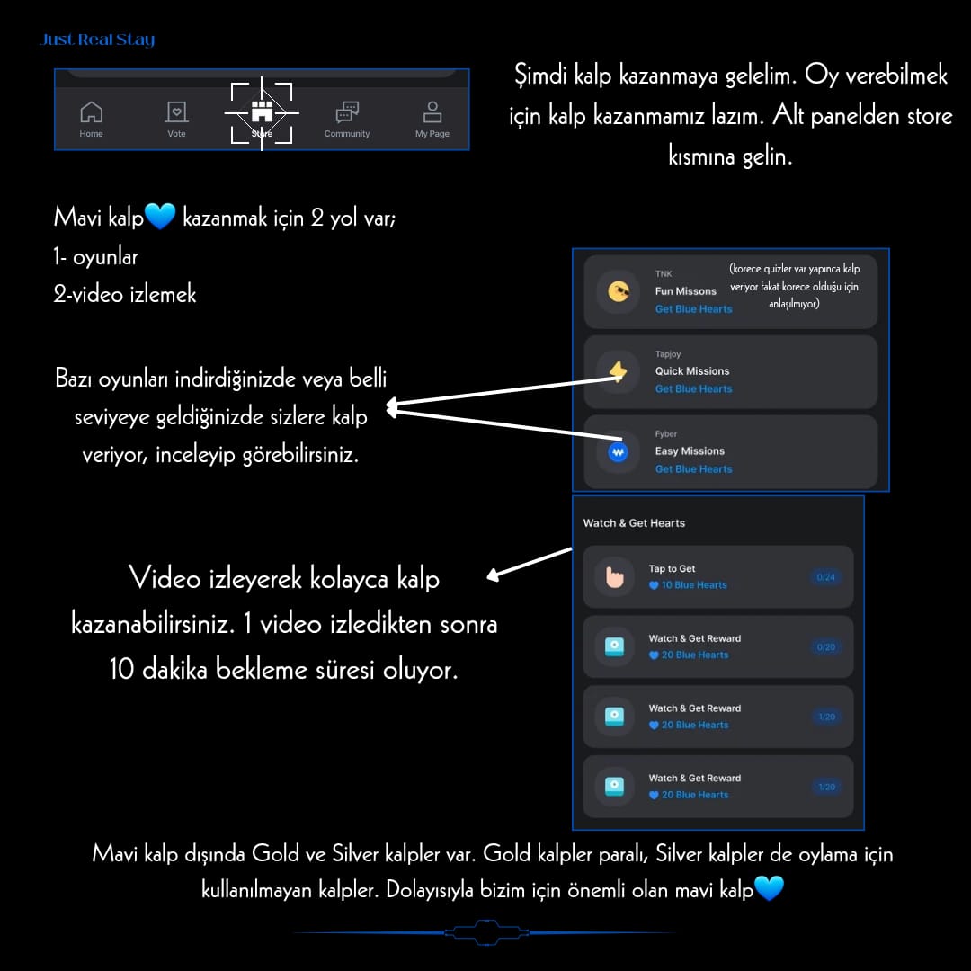 KGMA oylaması için Fancast uygulama rehberi.