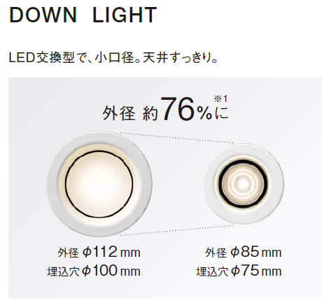 バリカン@収益物件を設計してます on X