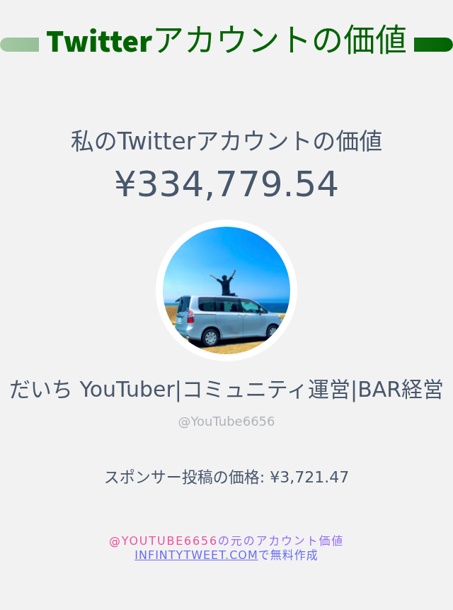 YouTube6656's tweet photo. 私のTwitterの価値は : ¥334,779.54

➡️ https://t.co/2E0wTNSJFu https://t.co/rhnfMVYMr6