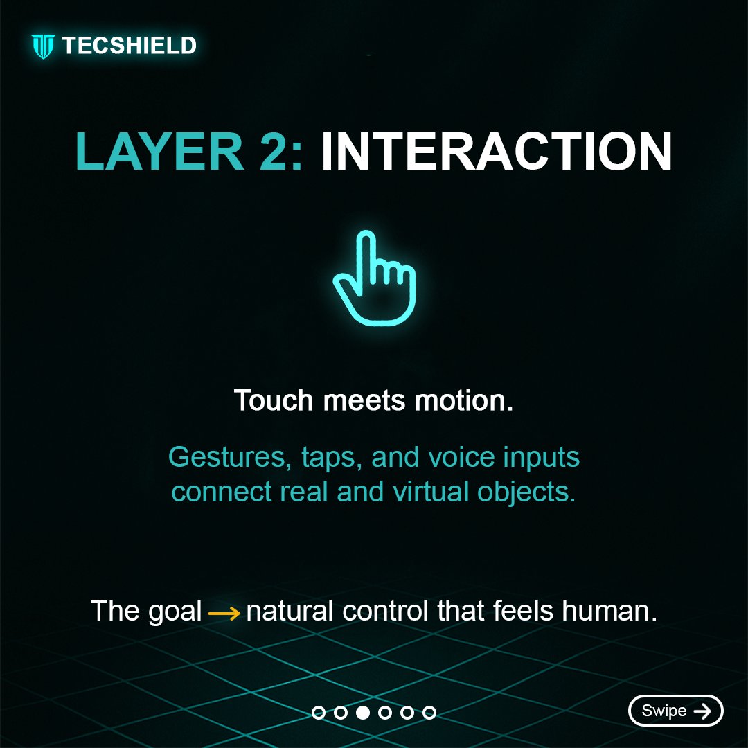TecshieldO's tweet photo. (1/1)
🕶️ Augmented Reality is more than filters and fun.
It’s a three-layer system of detection, interaction, and delight — where code meets creativity.

#tecshield #teamtecshield #AugmentedReality #ARDevelopment #ImmersiveDesign #gamedevelopment #webdevelopment #gamedesign https://t.co/eIf0PM0LYO