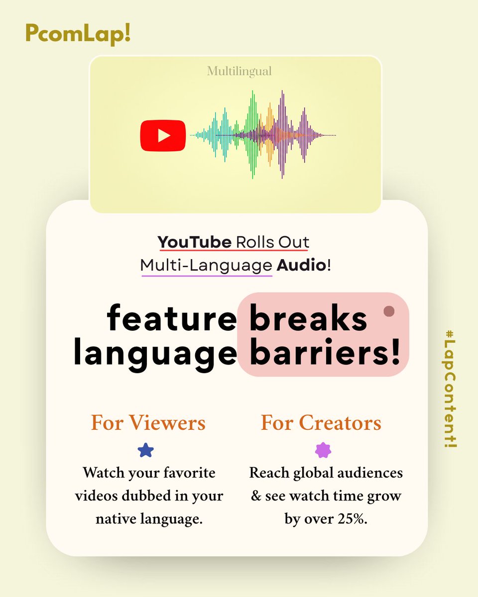 PComLap's tweet image. 🎧 YouTube breaks language barriers!
New Multi-Language Audio feature lets creators dub videos in multiple languages 🌍
💡 For Viewers – Watch in your native language
🚀 For Creators – +25% watch time boost

#PcomLap #YouTubeUpdate #LapContent
🎥 youtube.com/@pcomlap