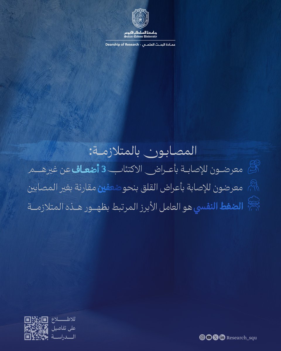 دراسة حديثة كشفت عن أزمة نفسية صامتة تنتشر بين الطلاب المتفوقين.

متلازمة المحتال:
هل سمعت بها من قبل؟

mdpi.com/2076-328X/15/7…

#نبحث_للغد
#GlobalGoals
#Agenda2030
#SustainableDevelopment⁩