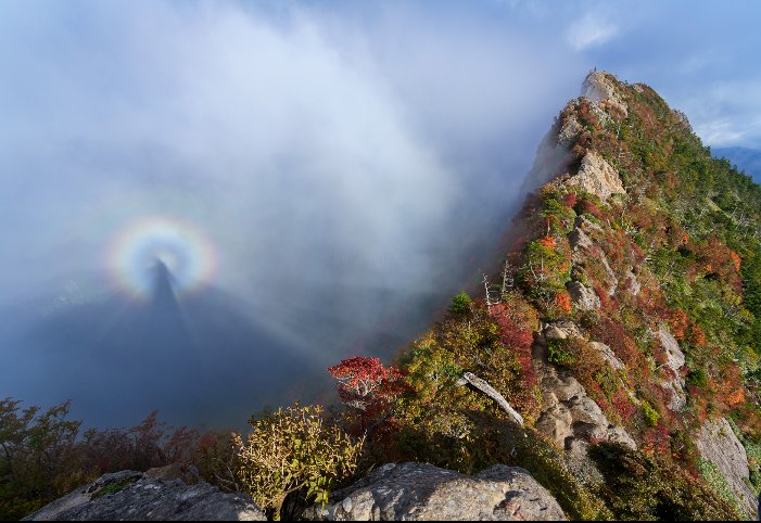 भगवान ने, इंसान को भरपूर प्रकृति दी, और उसे उपयोग करने की बुद्धि भी, फिर लोग भगवान को ही दोष क्यों देते हैं......!!