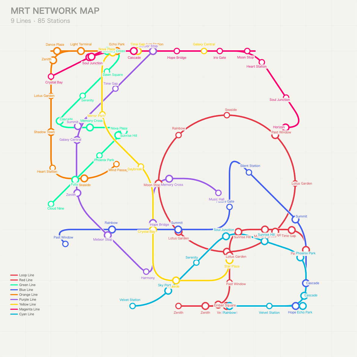 ArtmanKKeeth's tweet image. Random MRT Network Map

openprocessing.org/sketch/2787885

#p5js #dailycoding #generativeart #AIart