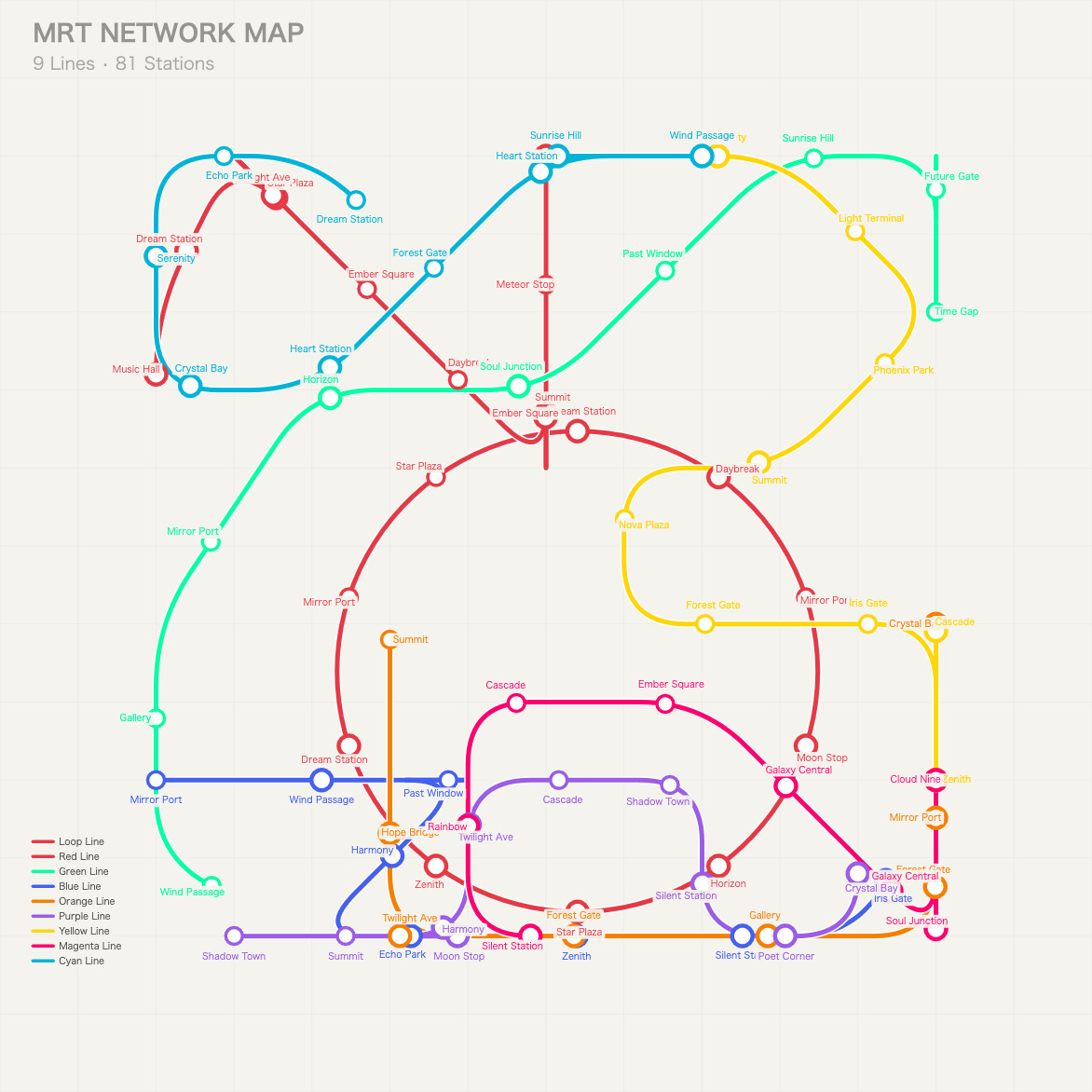 ArtmanKKeeth's tweet image. Random MRT Network Map

openprocessing.org/sketch/2787885

#p5js #dailycoding #generativeart #AIart