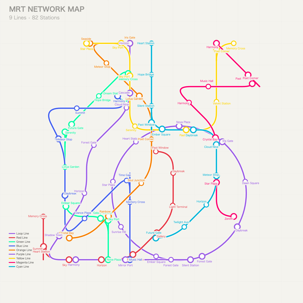 ArtmanKKeeth's tweet image. Random MRT Network Map

openprocessing.org/sketch/2787885

#p5js #dailycoding #generativeart #AIart